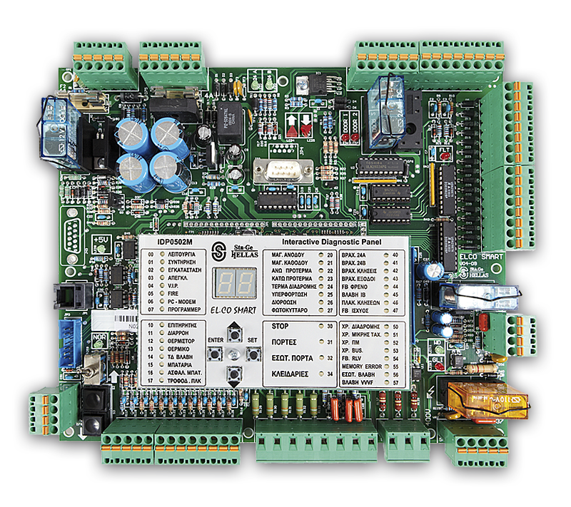 EL.CO 2 Boards